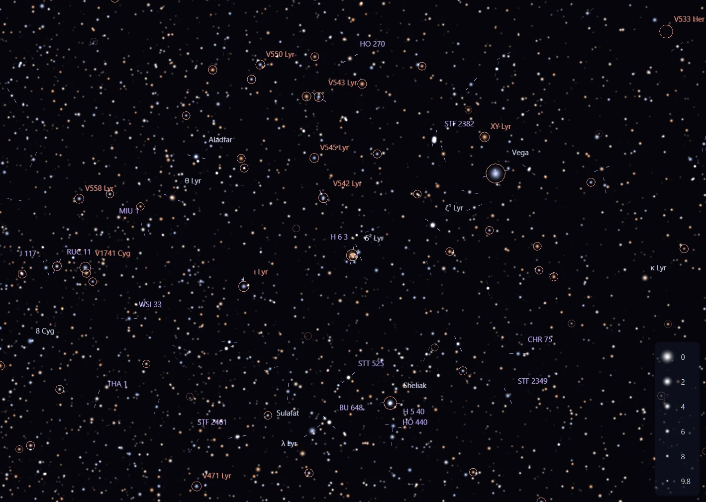 Sky42 showing Lyra in a 12-degree field with double stars marked by strokes and variable stars by rings, all named