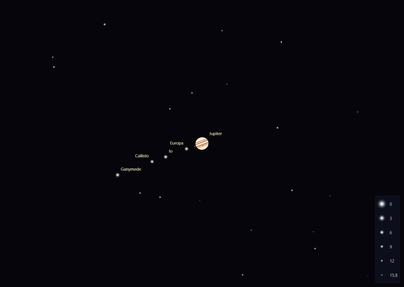 Sky42 showing Jupiter with Io, Europa, Ganymede and Callisto in a 12-arcminute field