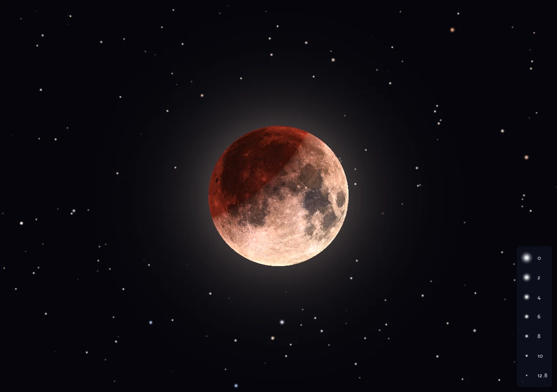 The Moon half inside the Earth's shadow, brick red on one side and still sunlit on the other, among the stars