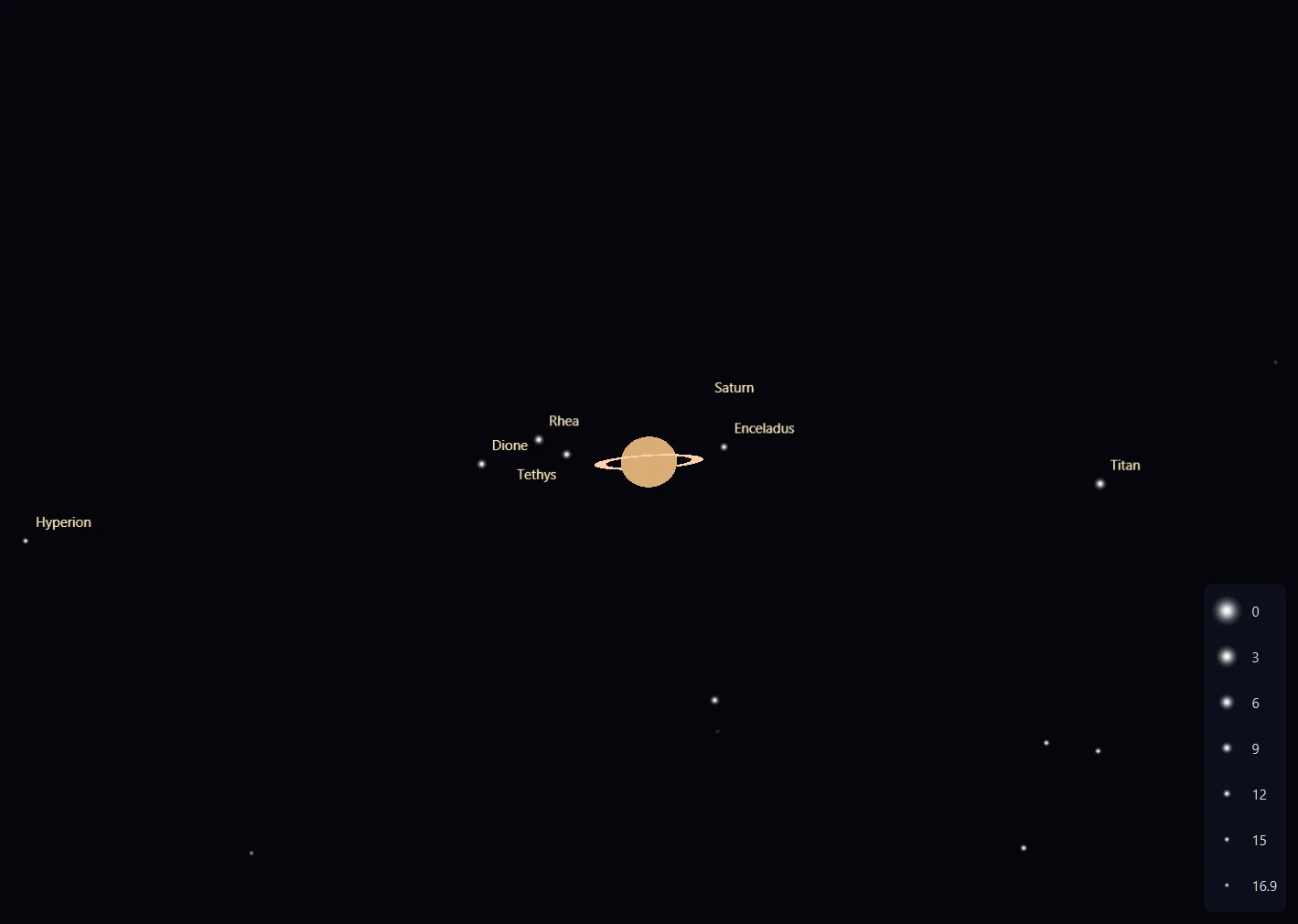 Sky42 showing Saturn with its rings and the moons Enceladus, Tethys, Dione, Rhea, Titan and Hyperion in a 5.4-arcminute field